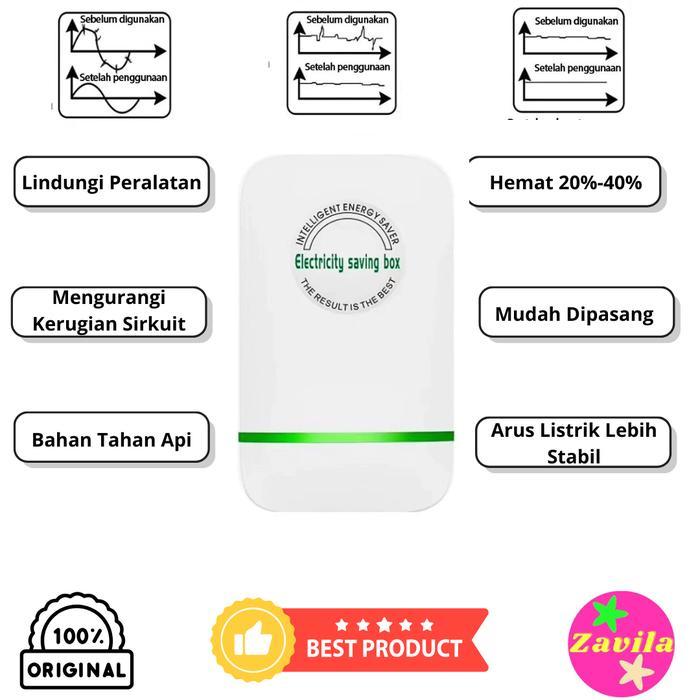 Cuci Gudang Alat Penghemat Listrik Hemat Daya Energi Token Rumah 900 1300 2200 Watt
