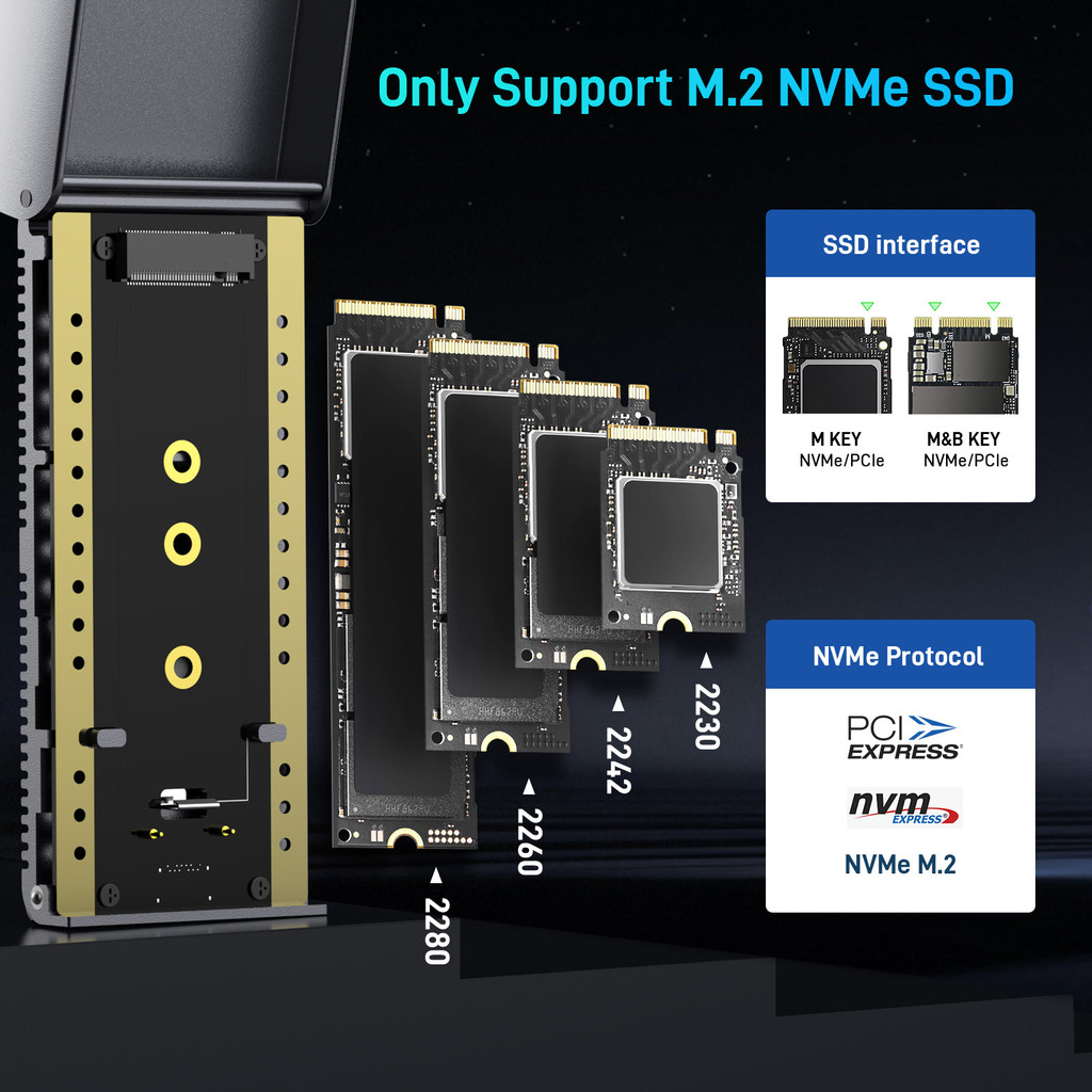 FIDECO Flip Sandwich USB4 40Gbps M.2 SSD Enclosure NVME USB Type C USB4 SSD Adapter for NVME PCIE M