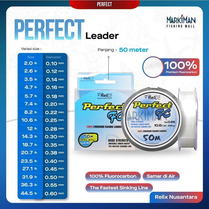 Senar Leader I RELIX - Perfect FC Premium Fluorocarbon 50 Meter I Relix Nusantara I Senar Pancing