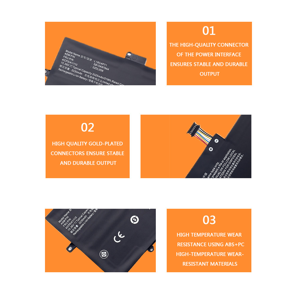 L18M4P72 L18C4P71 Battery For Lenovo Thinkpad X1 Carbon 7th 2019 2020 Series L18L4P71 SKB10K97642