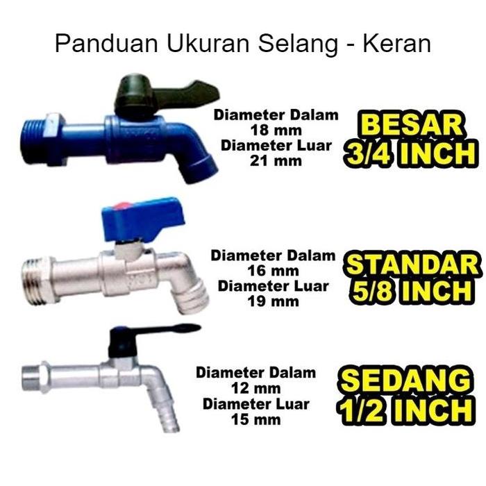 NEWW Selang Air 3/4 inch Selang Serat Benang Selang Taman Eceran