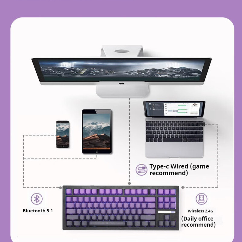 Zuohe ZH870 Mechanical Keyboard Wireless Bluetooth RGB light PBT Keycap Hot Swap 3 mode office