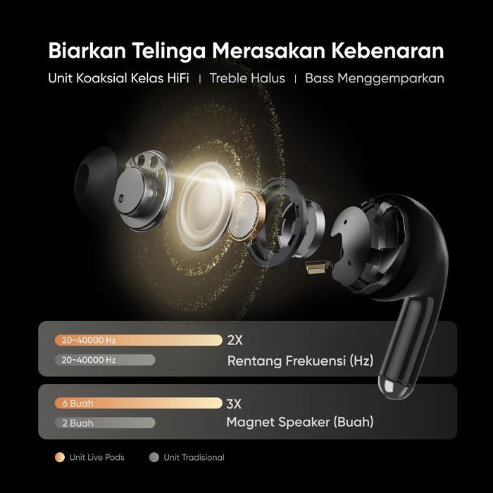 ZYNK x Aurix LP40 PRO Headphone Bluetooth TWS earphone tws pro tws 5 headset mic Mikrofon