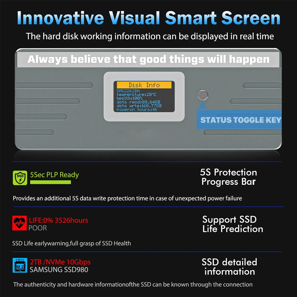 Visual Smart M.2 NVMe SSD Enclosure, USB 3.2 Gen 2 10Gbps, External M2 Adapter Case Support NVMe