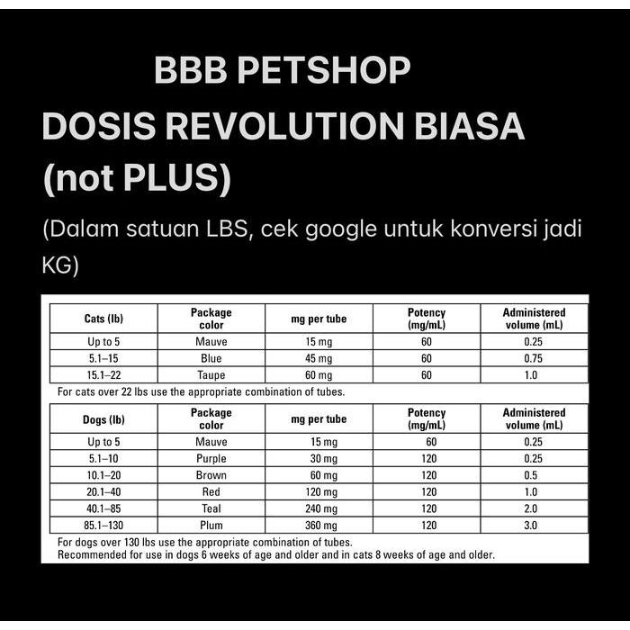 Premium Revolution Obat Kutu Kucing/Revolution Obat Kutu Anjing Original