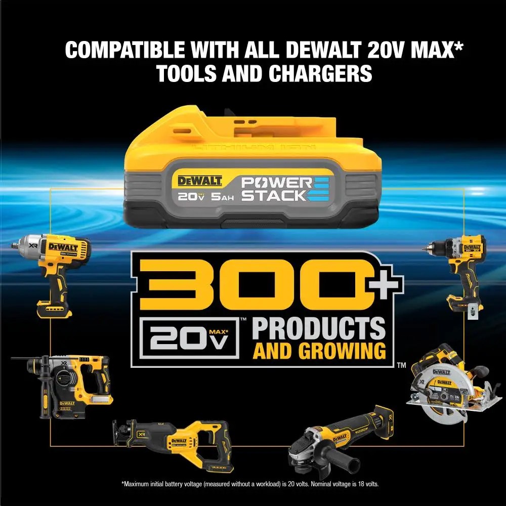DEWALT 20V MAX*DEWALT Battery DCB203 DCB204 DCB205 DCB208 DCBP034 DCBP520 DCB2108 POWERSTACK