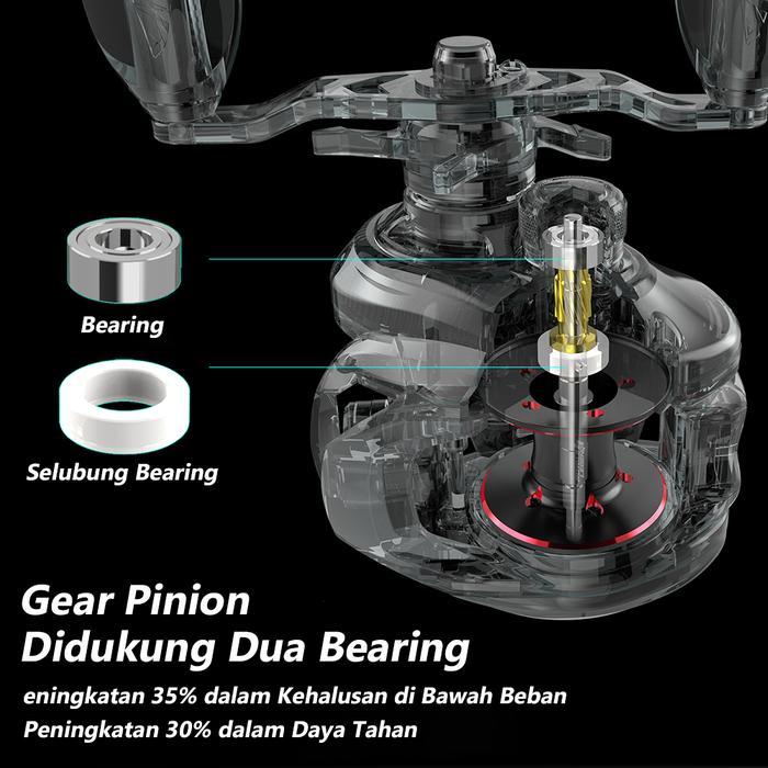 Kastking Royale Legend Ii Reel Bc Baitcasting Reel Pancing 7.2 1 Gear Ratio 5 1 Ball Bearings