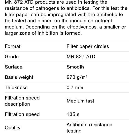 Disc Antibiotic. Kertas Anti Biotik. Disk Antibiotik. Antibiotic Blank