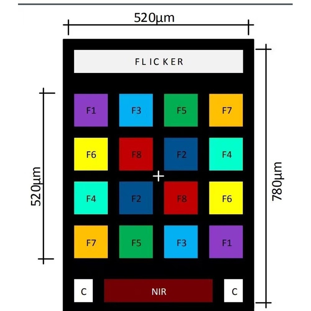 Multi Channel Spectrometer Sensor Module AS7262 AS7263 AS7341 AS7343 for Accurate Visible and