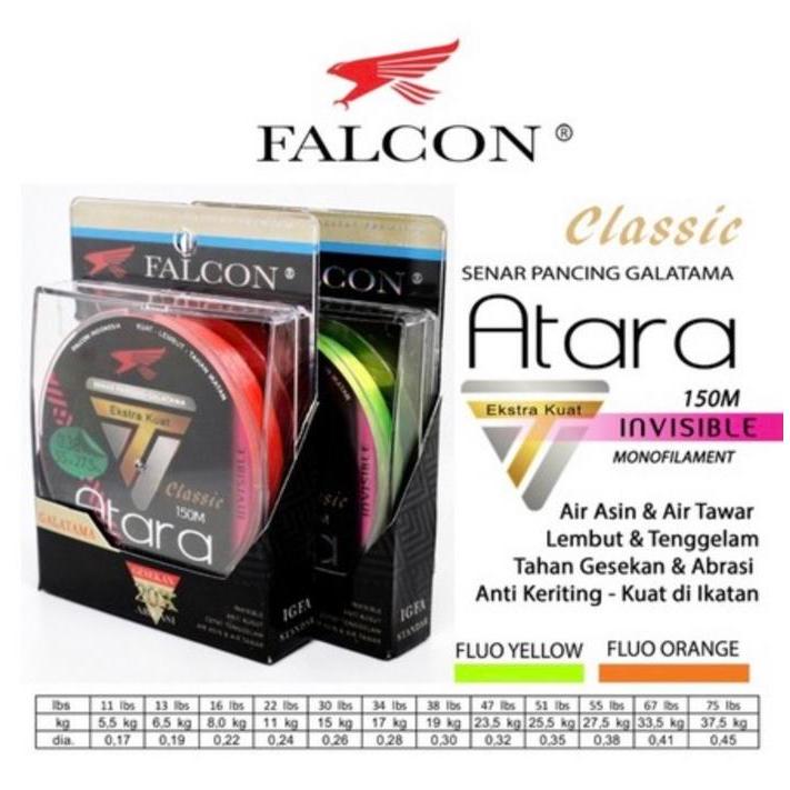 senar Pancing FALCON Atara 150 meter GALATAMA