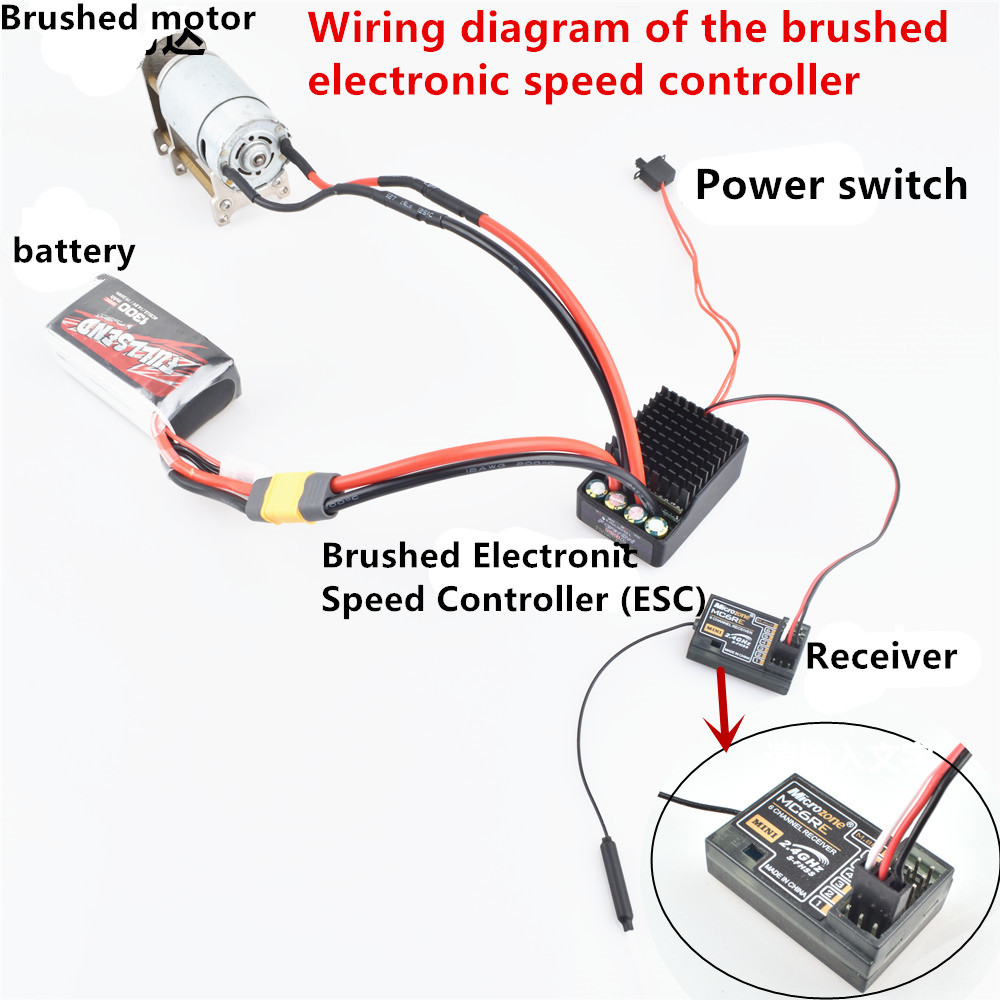 60A/80A/100A/120A Bidirectional Brushed ESC 480A/960A 10v-32v Electrical Speed Controller DIY