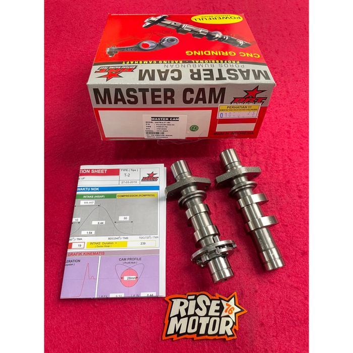 Noken As Brt Satria Fu T2