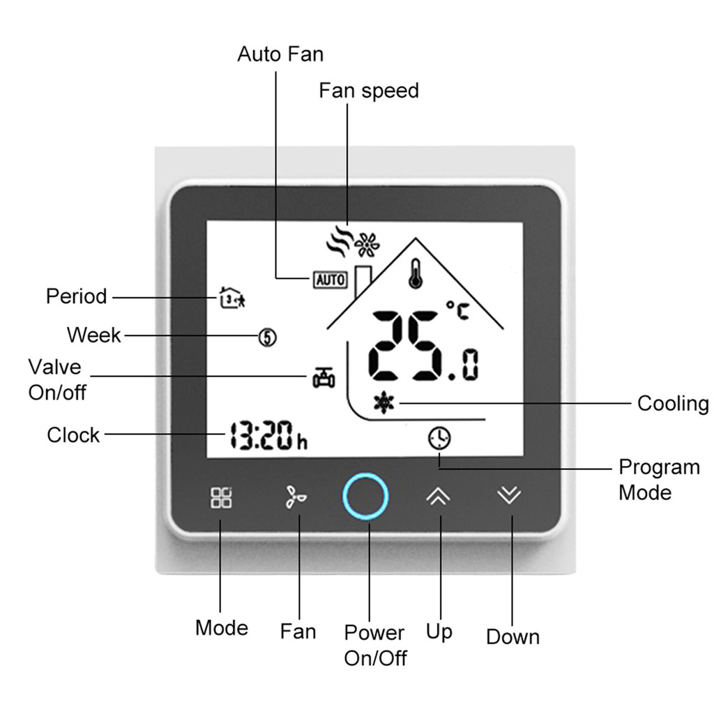 RS485 Modbus 220V 24V Heat Cool Temp Thermostat WIFI for 4P/2Pipe Fan Coil TUYA Works with Alexa