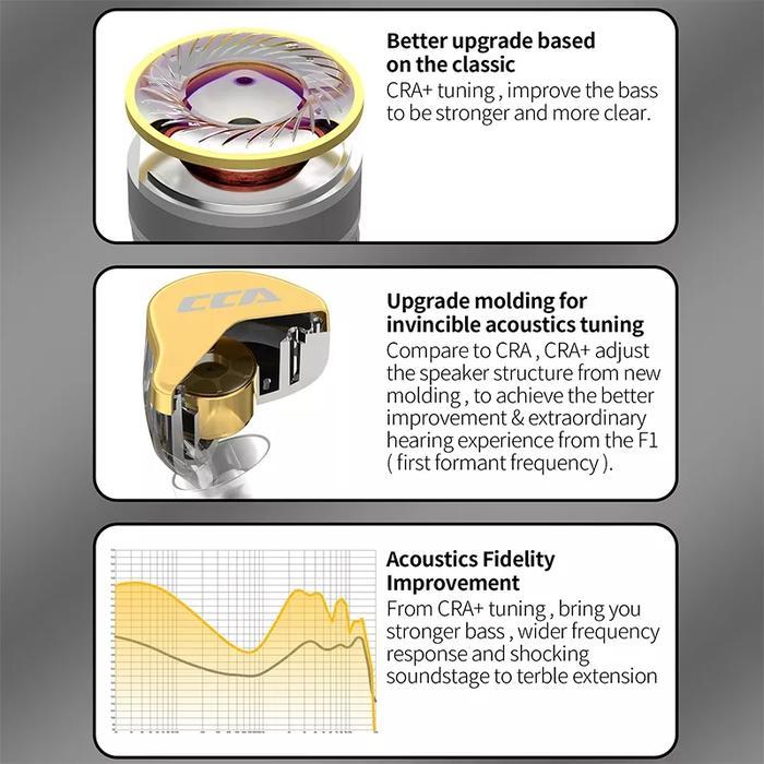 CCA CRA+ WITH MIC IN EAR MONITOR EARPHONE UPGRADE FROM CCA CRA
