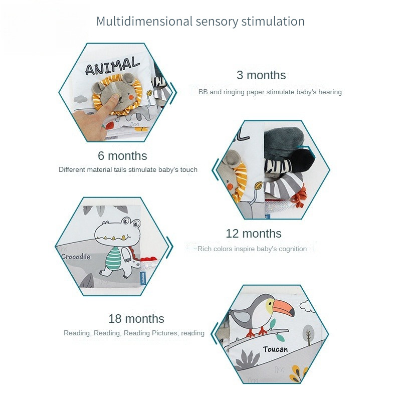 Baby Cloth Books 3D Touch Feel Visual Tail Sensory Cognition Early Education Toys Sound Paper Book