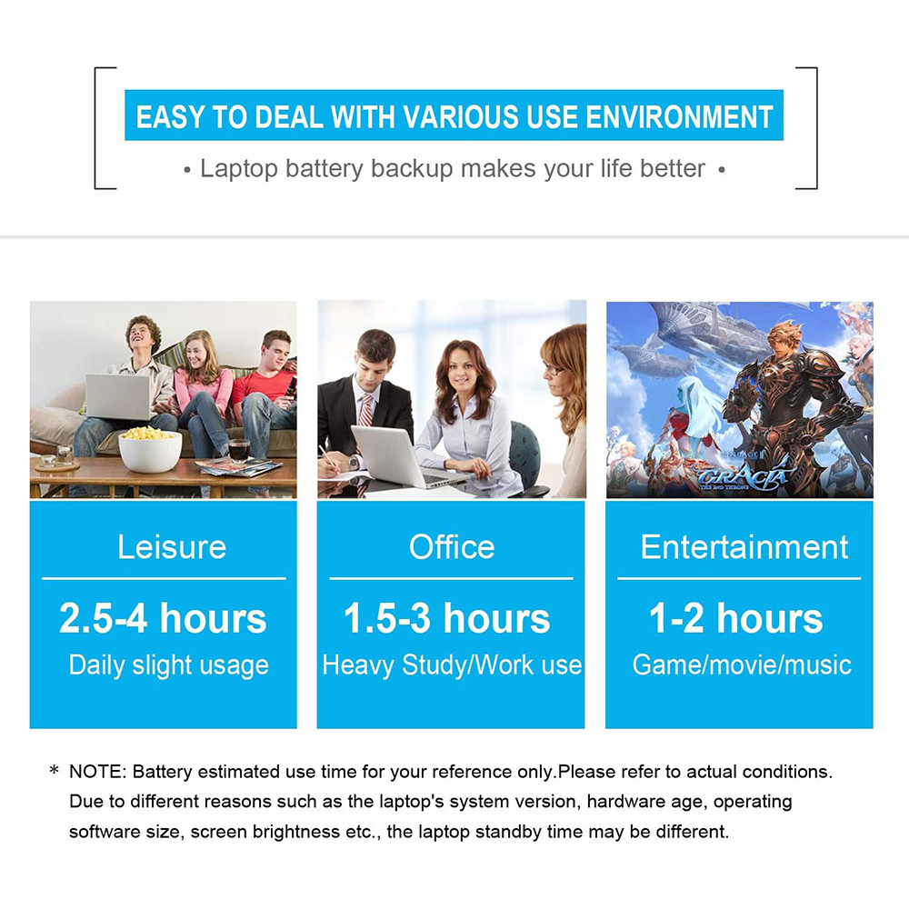 40Wh XCMRD 14.8V Battery for Dell Inspiron 15 3000 Series 3542 3543 3521 17 3721 3737 15R 5537 5521