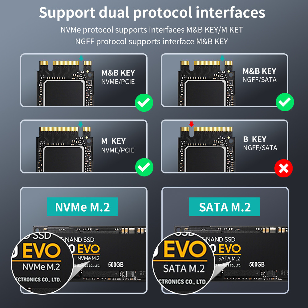 Yottamaster M.2 NVMe SATA SSD Enclosure Dual Protocol 10Gbps NVMe,5Gbps SATA Hard Disk Case External