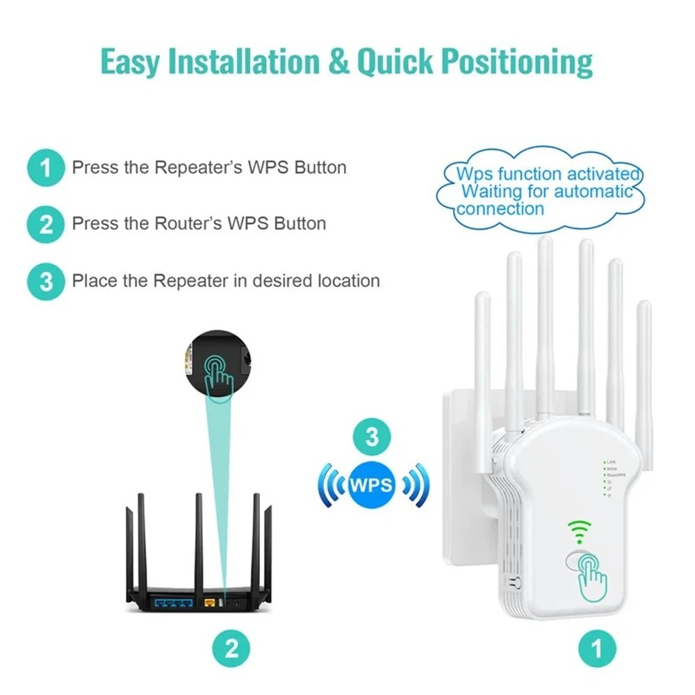 U13 1200Mbps WiFi Repeater High 6 Antenna Wireless Router Network Amplifier Repeater Extender Range