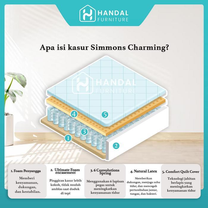 Kasur Springbed Simmons Charming 90x200, 100x200, 120x200, 140x200, 160x200, 180x200, 200x200,