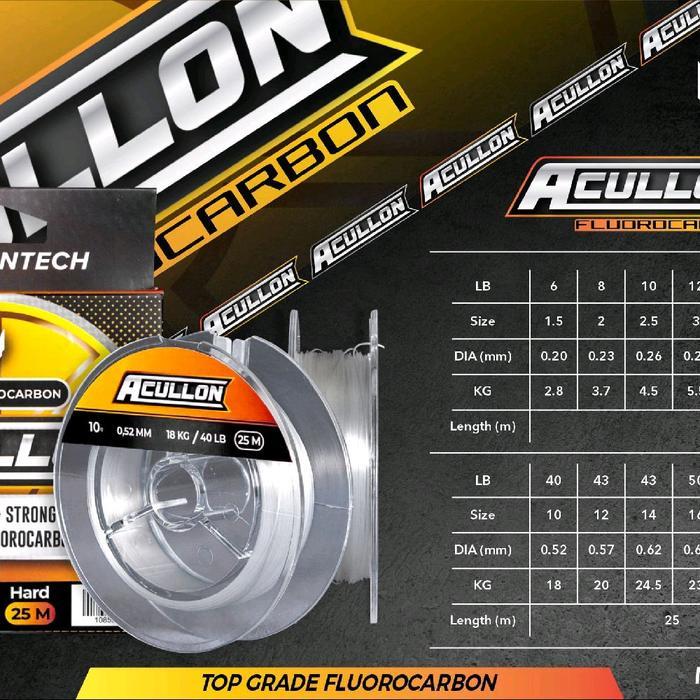 LEADER TRIDENTECH ACULLON 100% FLUOROCARBON