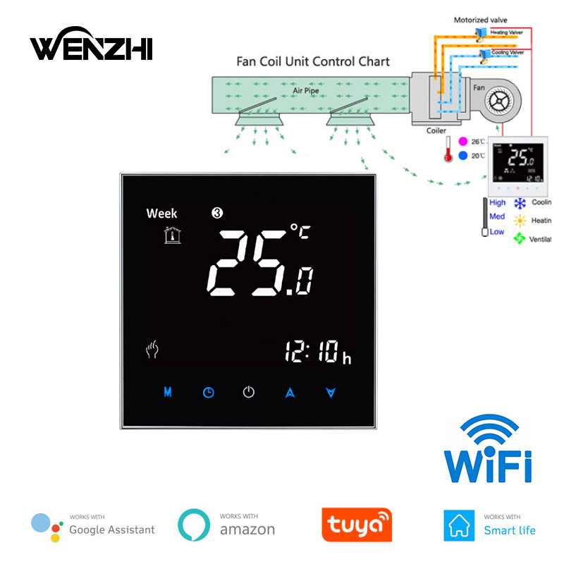 Wifi Air Conditioning Thermostat Fan Coil Unit Digital Temp Conditioner Controller 110V 220V Tuya Sm