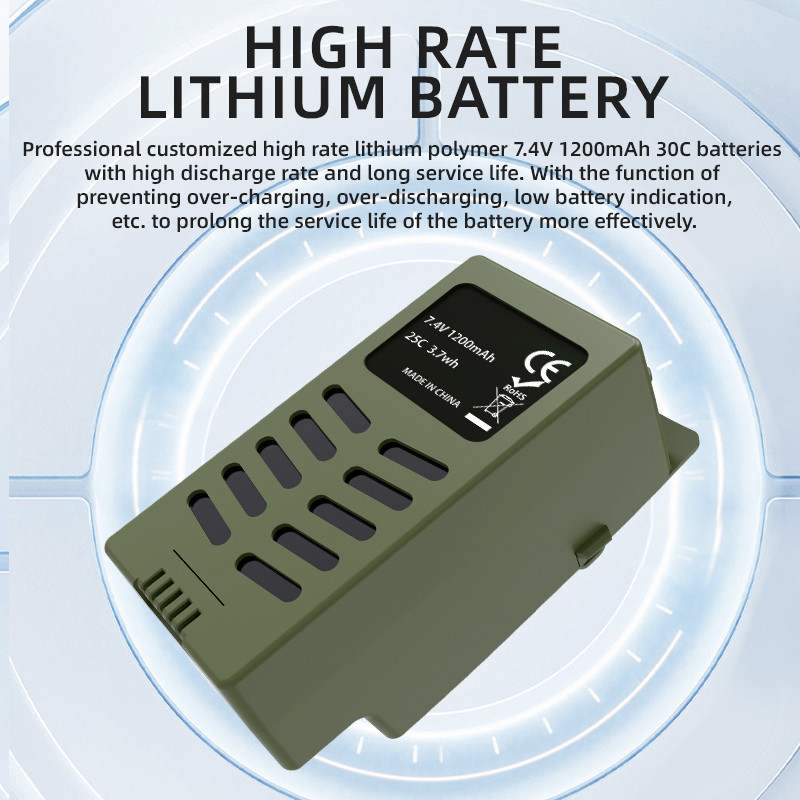 Eachine E190 PRO UH-1 6-Channel RC Helicopter Brushless Motor GPS Hold Altitude Scale Military Green