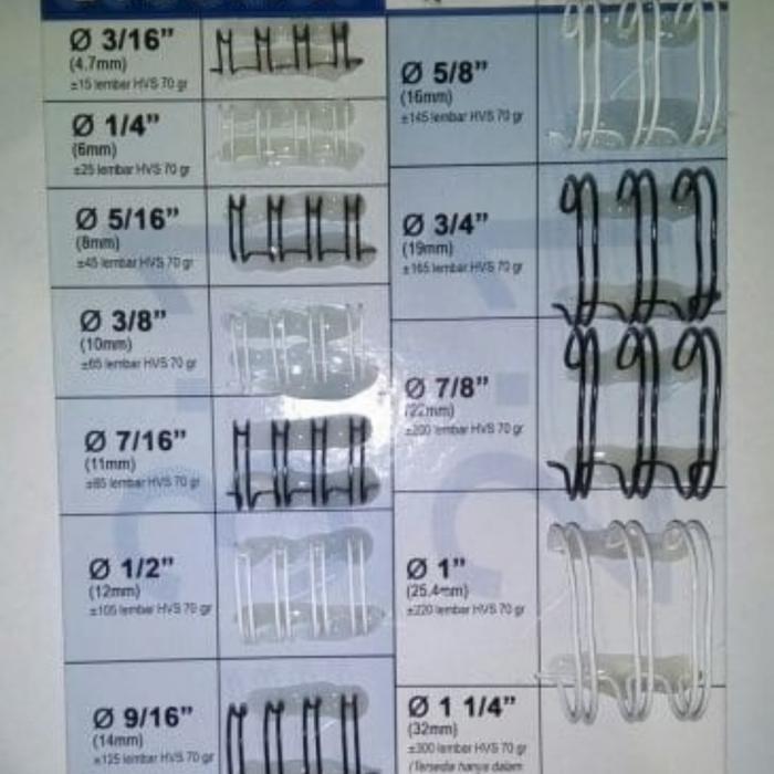 Ring Kawat Spiral no. 8