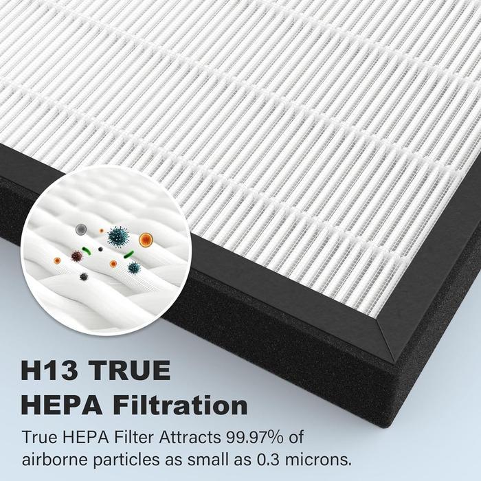 Filter Sharp Air Purifier Fz-F40Sfe For Fp F40 / Fp-F40Y / Fp-J50Y / Fp-J40Y / Fp-Fm40Y Fp-Jm40Y