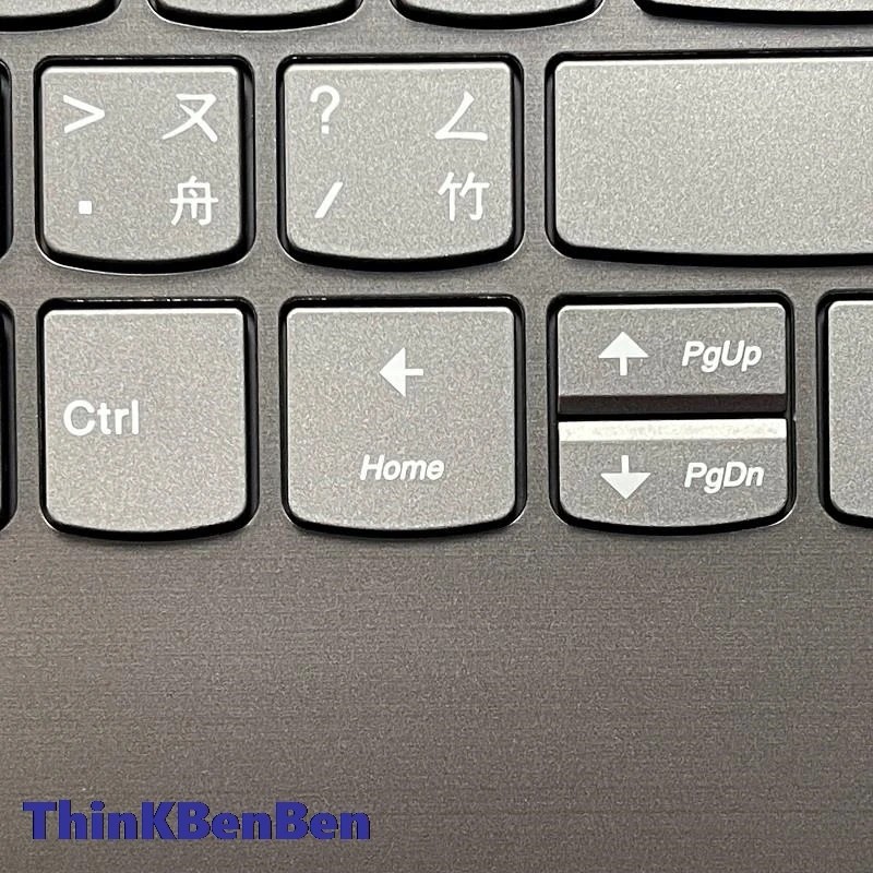 DE German Backlit Keyboard Iron Gray Upper Case Palmrest Shell Cover For Lenovo Ideapad 330 15 ICH