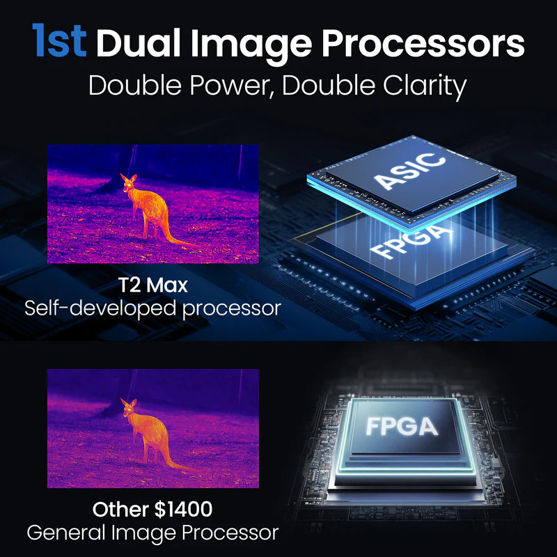 Thermal Master T2MAX Thermal Hunting Scope 256*192 Outdoor Detector For Android Mobile Phone for