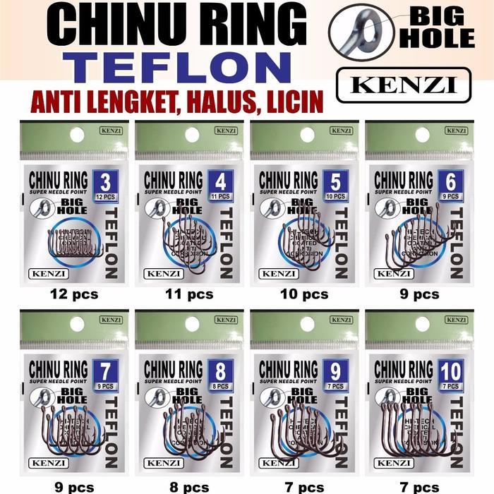 MATA KAIL KENZI "CHINU RING TEFLON"