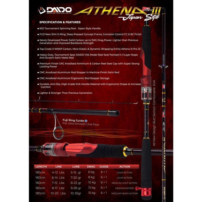 Joran Pancing Daido Athena Iii 3 180Cm Js Pro Series Fuji (12Kg- 15Kg) Carbon Solid - Toms Fishing