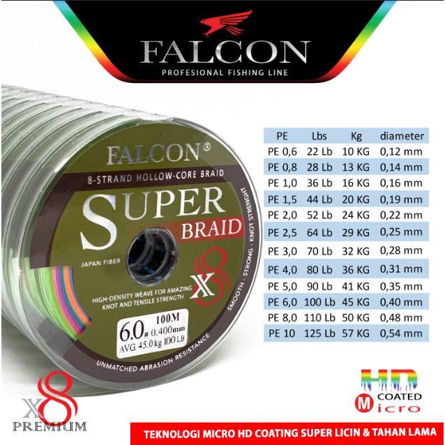 Senar Pe X8 Falcon Super Braid 100 meter Connecting 12 roll
