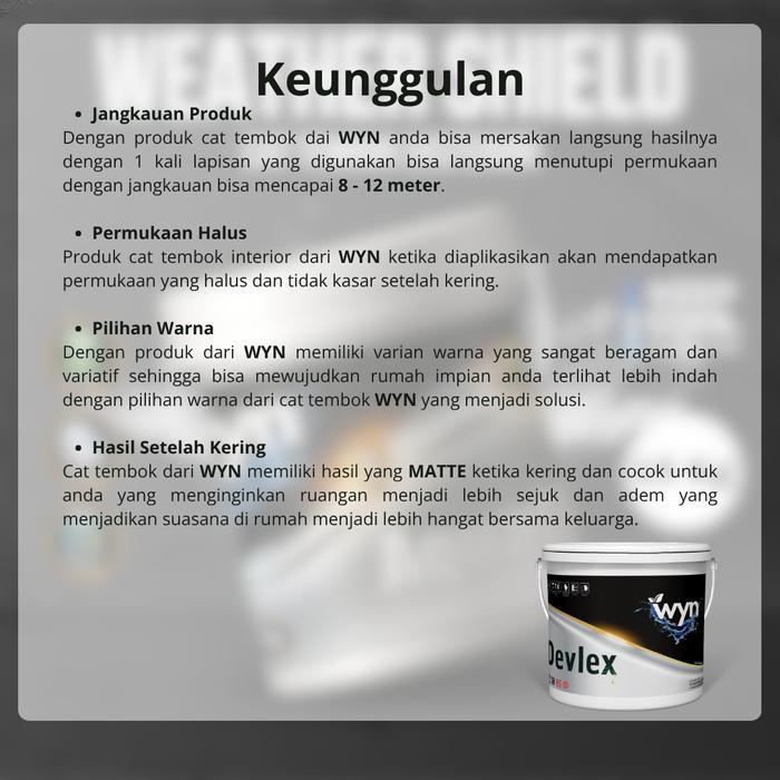[ Berkualitas ] Cat Tembok Wyn 10Kg Interior