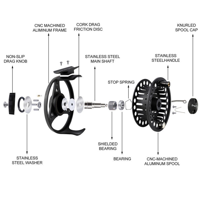 Fly Fishing Reel Aluminum Die Ice Fishing Reel Full Metal Casting CNC Fly Fishing Wheel 5/6 7/8 Fish