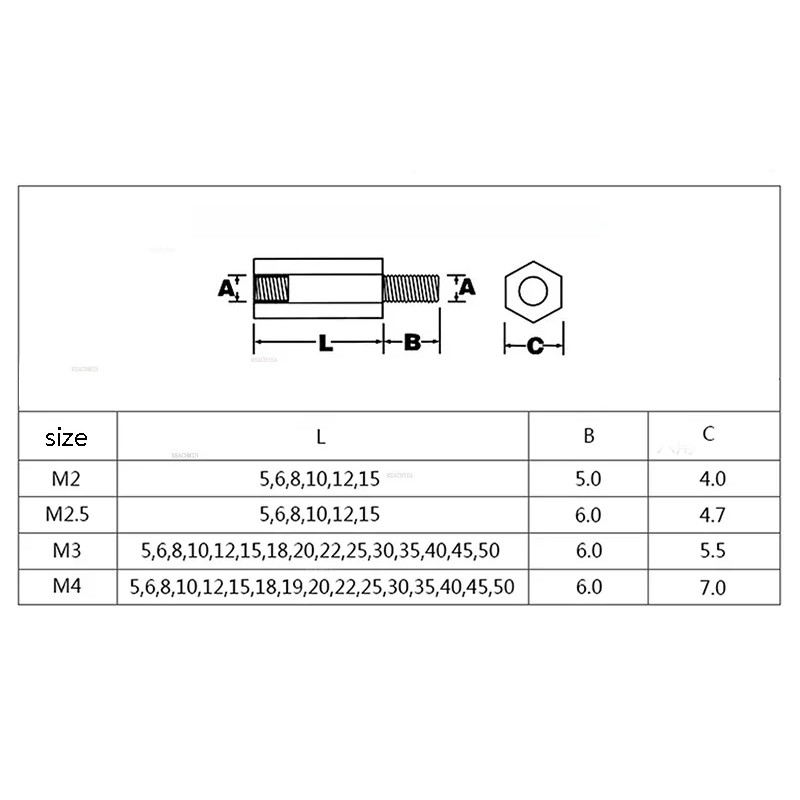 20/50pcs Nylon Male to Female Standoff M2 M2.5 M3 M4*L+6mm Black PCB Spacer Column Plastic Spacer