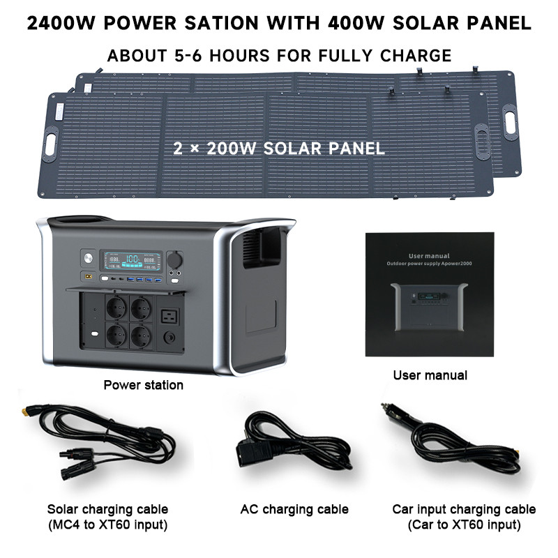 2600W Portable Power Station Germany/Ukraine/Nigeria/Chile/Dubai Warehouse 1024WH Generator LiFePo4 