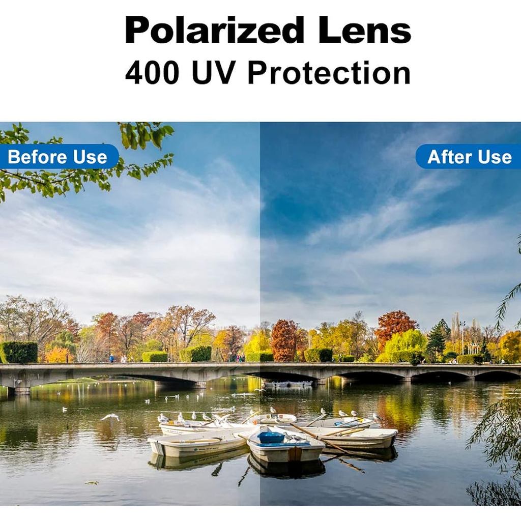 Suitable for Rudy Project Rydon Replacement Lenses Compatible With Rudy Project Rydon SN79