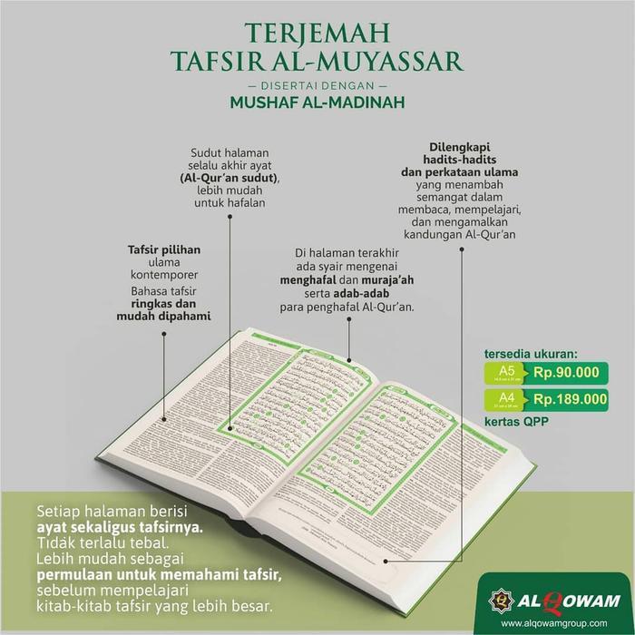 Top Terjemah Tafsir Muyassar Al Qowam A4 Terjemahan Tafsir Mushaf Madinah