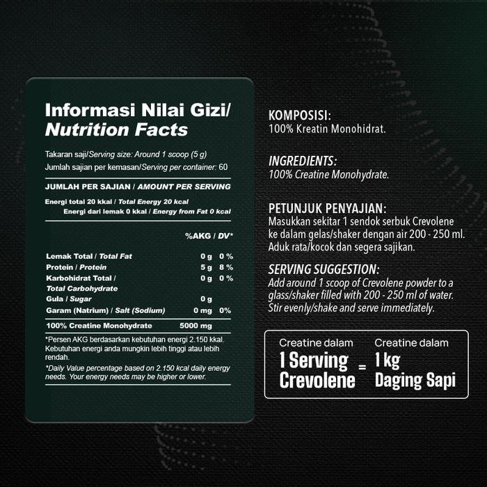 [NEW] CREVOLENE MONOHYDRATE EVOLENE - CREATINE MONOHYDRATE