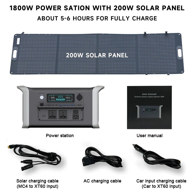 Germany/Ukraine/Nigeria/Chile/Dubai Warehouse 1800W Portable Power Station 1024WH Generator LiFePo4 
