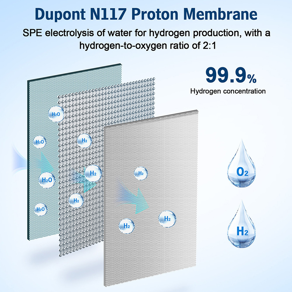 Suyzeko 900ML Hydrogen&Oxygen Therapy Device Dual Hydrogen Water Generator H2 Inhalation Machine