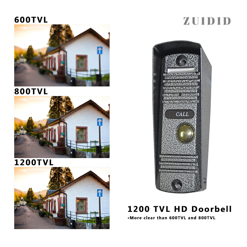 Video intercom, intercom, door panel, video intercom,video door phone,video station,