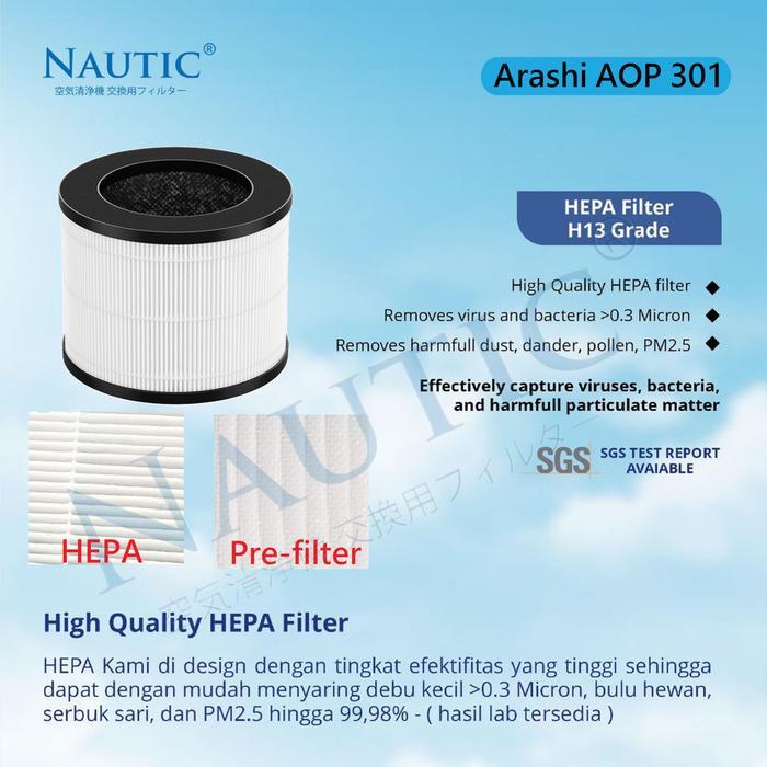 Arashi Filter 3In1 Aop 301 Filter Air Purifier Aop 301 Populer
