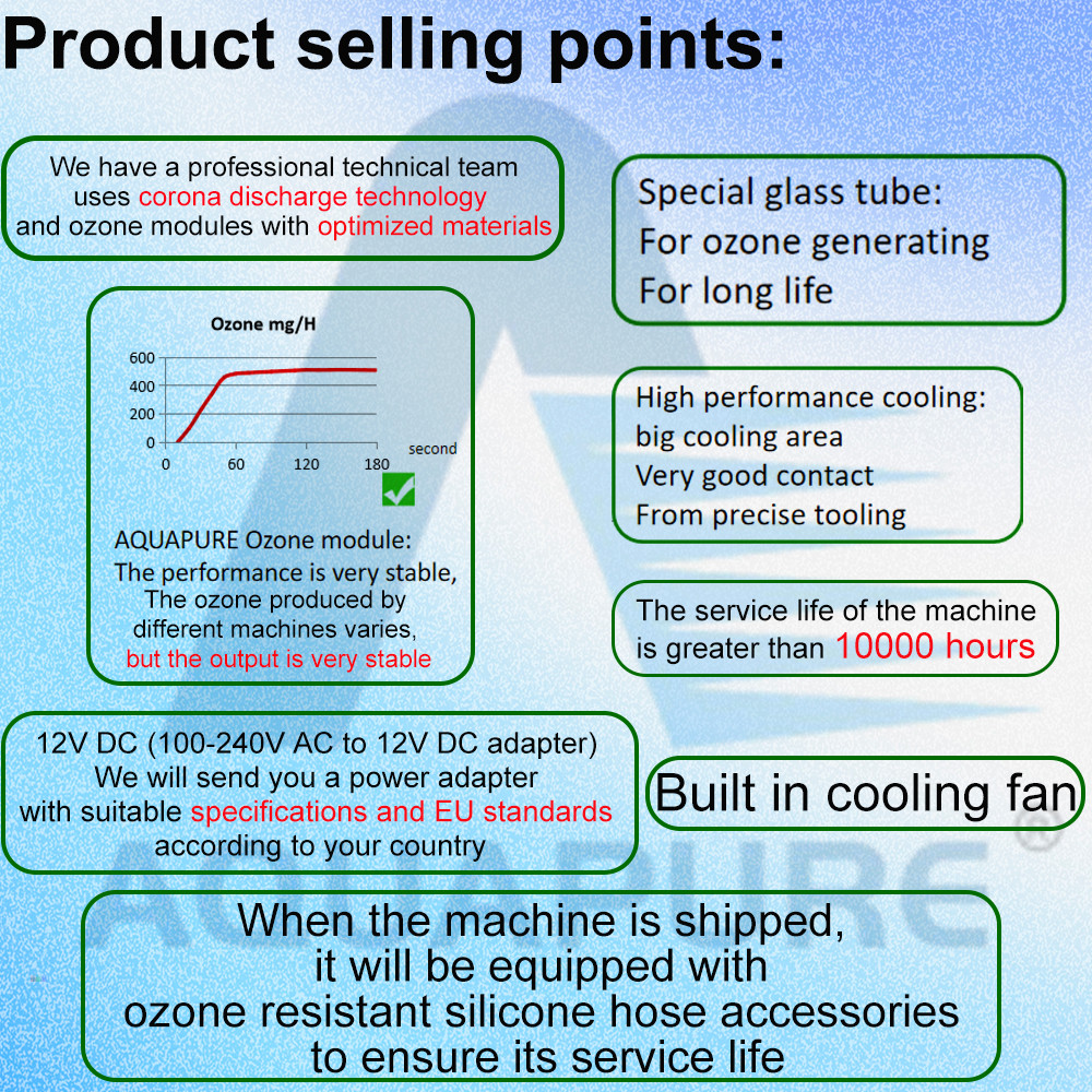 Ozone Generator Built-in Ozone Destructor for Ozonated Water & Oil Purifier Professional Medical O3