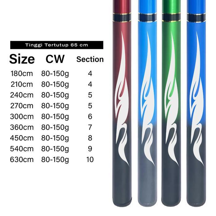 Joran Tegek Portable Dragon Style Bahan Full Fiber Joran Pancing Teleskopik Lentur Ringan Kuat