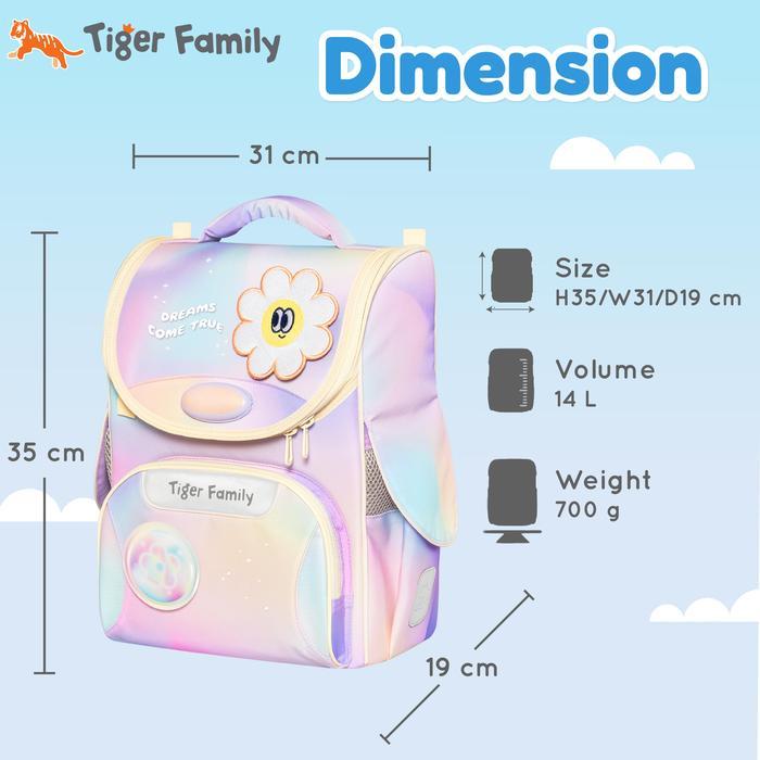 NATURE QUEST : TIGER FAMILY Ergonomic Bag - Backpack Tas Ransel Sekolah Anak Untuk Kesehatan