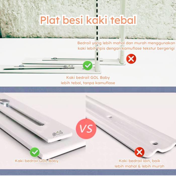 Terlaris GOL Baby Bedrail Baby Bed Guard Bed rail Safe Pembatas Pagar Bayi Pengaman Pagar Kasur