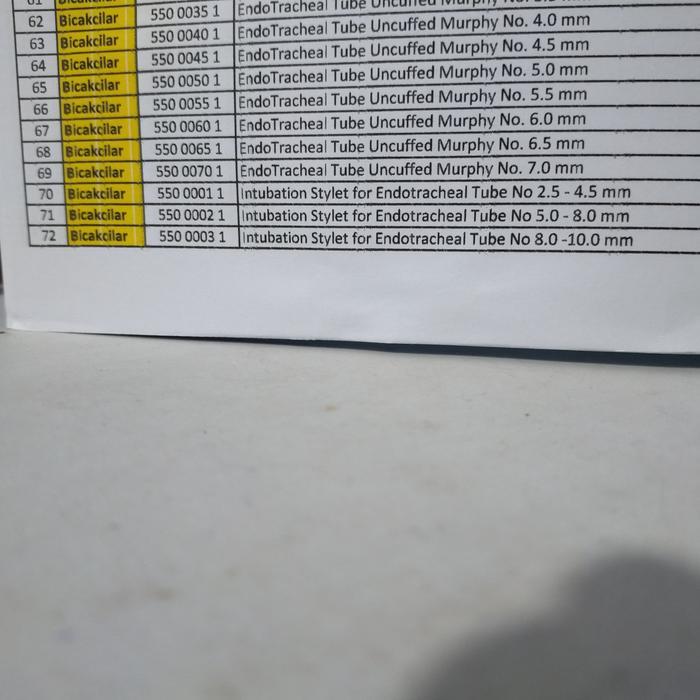 Intubation Stylet Mandrin Bicakcilar Terlaris