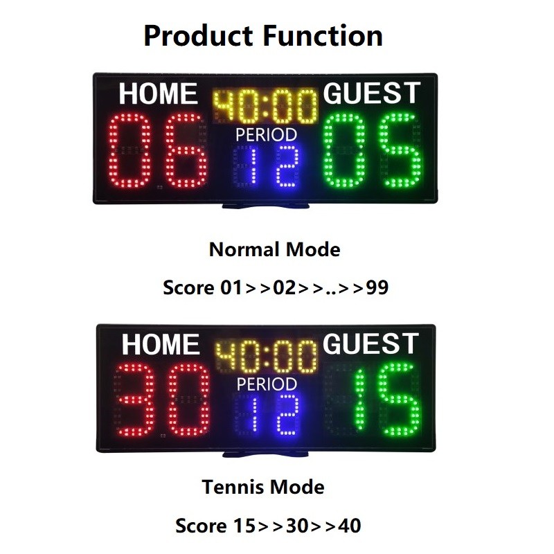 Ganxin Portable LED Tennis Scoreboard for Padel Court Remote Control Digital Score Board for Indoor